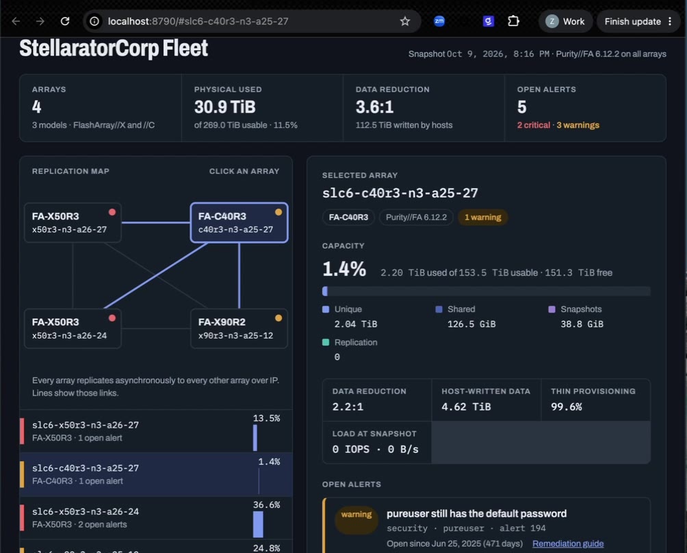 Clickable fleet dashboard built by Claude Code showing the replication map, array capacity, and open alerts