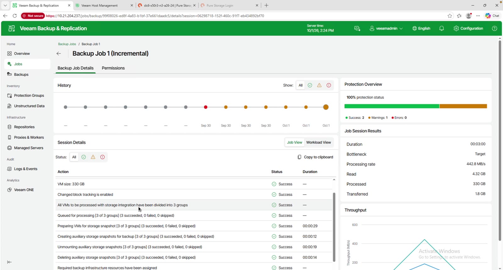 Veeam backup job session showing all VMs processed with storage integration